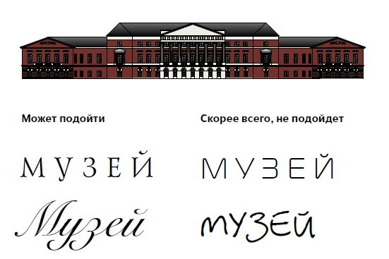 Шрифт вывески и здание в стиле классицизм