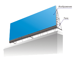 Калькулятор рекламной крышной установки (световой короб)