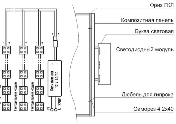 Паспорт на короб металлический