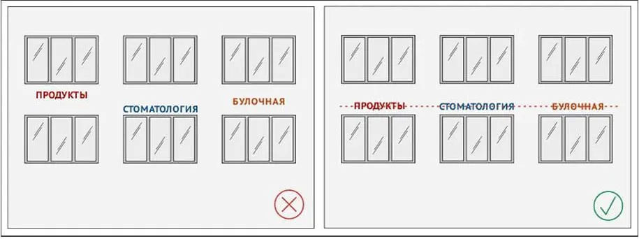 Согласование вывесок в Санкт-Петербурге