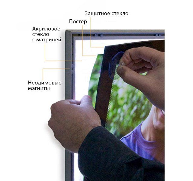 Двусторонняя подвесная световая панель магнетик 2АА